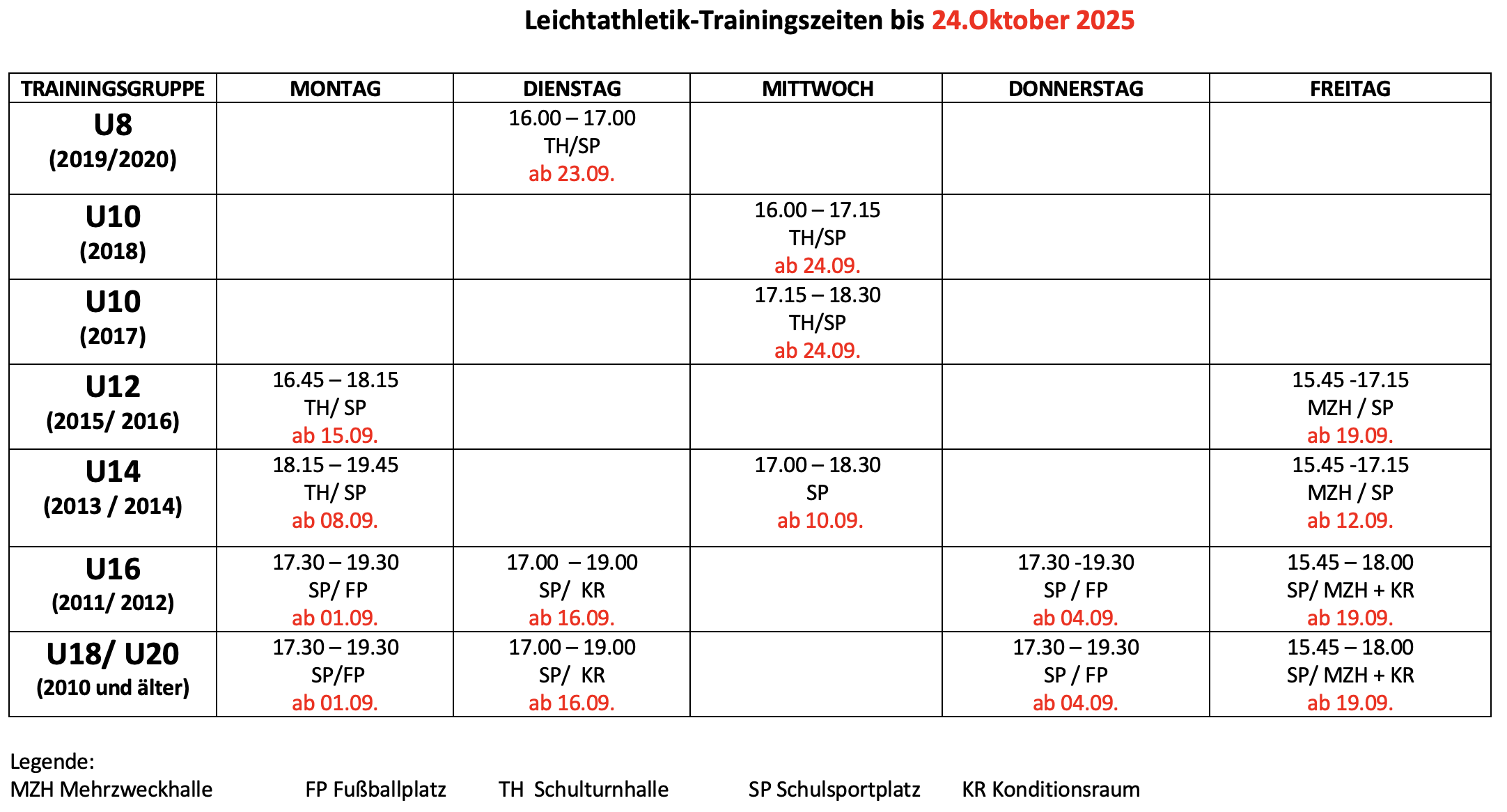 Bildschirmfoto 2025 09 08 um 09.47.42